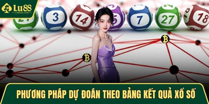 Phương pháp dự đoán theo bảng kết quả xổ số